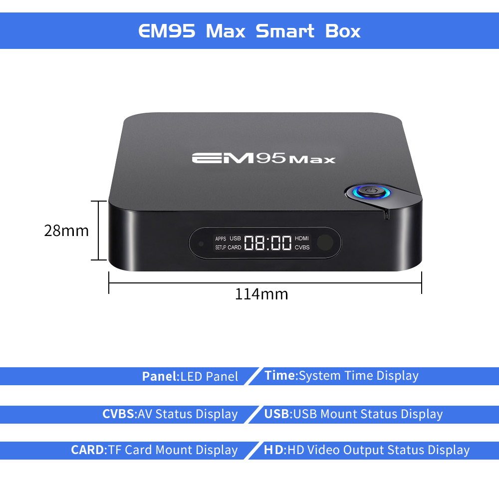 EM95 Max 機頂盒