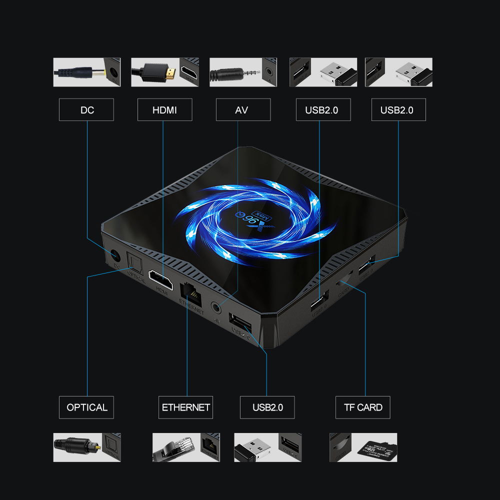 X96Q Max 機(jī)頂盒