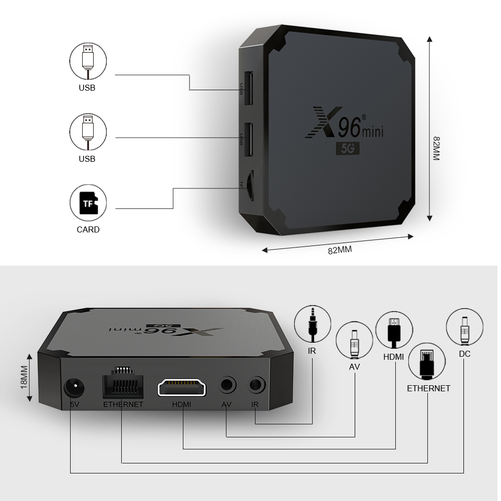 X96mini 5G 機(jī)頂盒